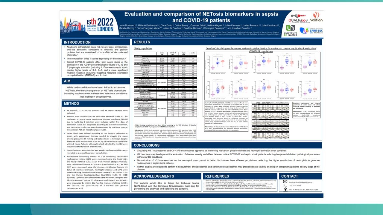 ISTH 2022 featured