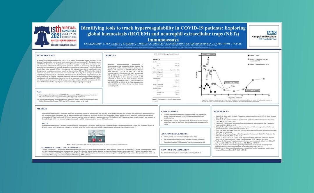 ISTH 2021 Stanford featured