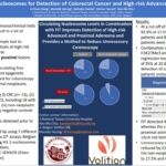 ASCO GI 2022 thumbnail