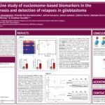 ESMO 2023 Glioblastoma thumbnail