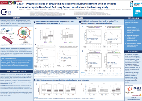 ESMO 2024 thumbnail