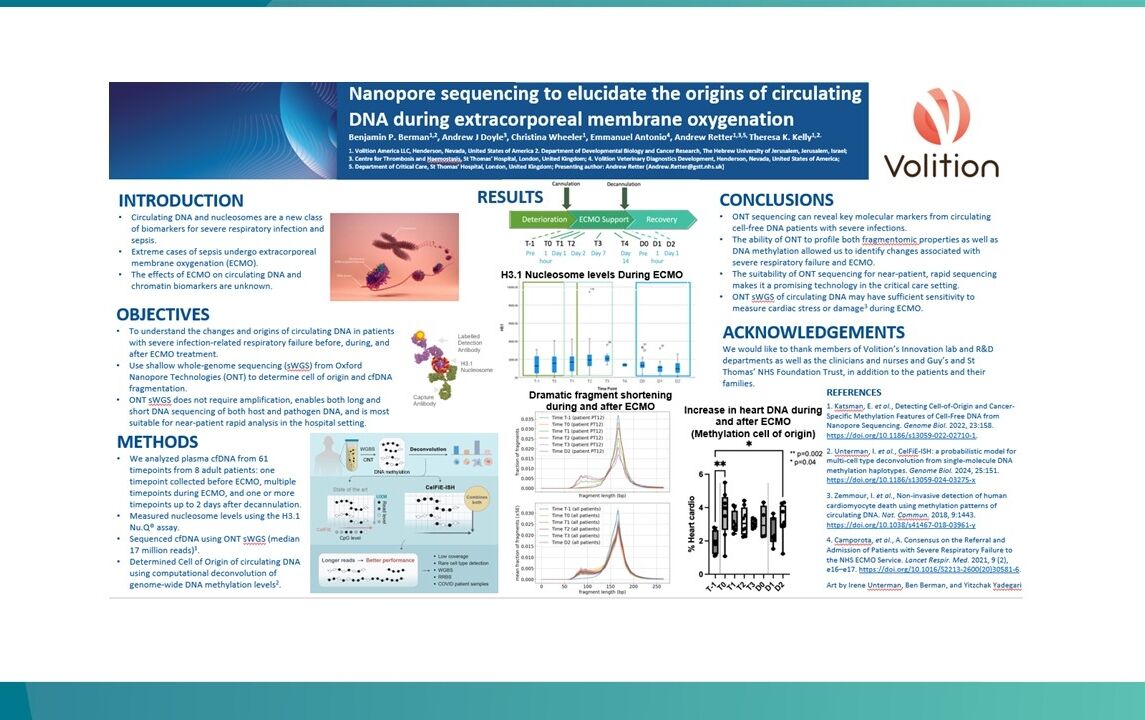ESICM 2024 ONT featured