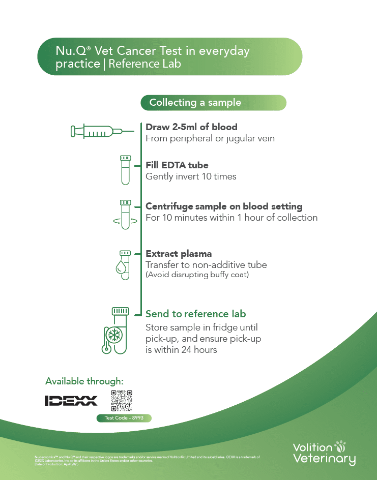 How to submit a sample reference laboratory