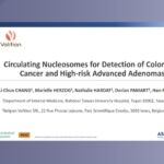 ASCO GI 2022 colorectal featured