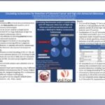 ASCO GI 2022 featured