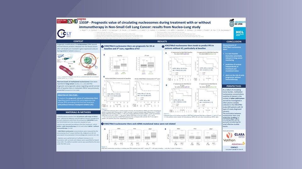 esmo 2024 featured