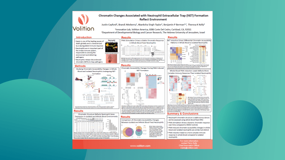 Chromatin Changes Associated with Neutrophil Extracellular Trap (NET) Formation thumbnail